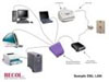 H Τεχνολογία ADSL με απλά λόγια
